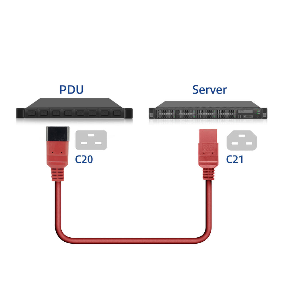Cavo di alimentazione ACT C20 - C21 IEC60320 rosso 3 m