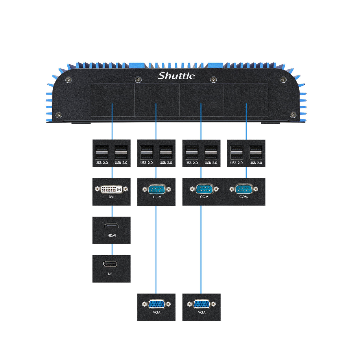 Shuttle BPCAL02-i3 industrial Box-PC, Core i3-1215U , 2x SO-DIMM, 2x LAN, 1x COM, 1xHDMI,4x USB, lüfterlos, 24/7 Dauerbetrieb