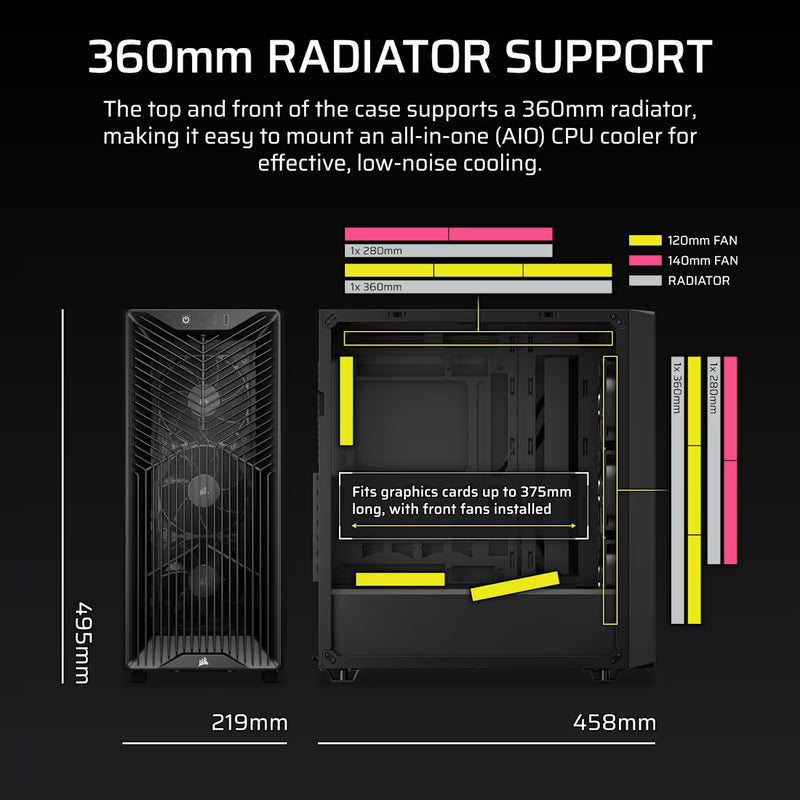 Corsair Gaming PC | iCUE | RTX 5070 & Intel Ultra 245K
