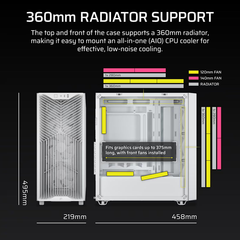 Corsair White Gaming PC | iCUE | RTX 5070 & Intel Ultra 245K