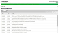 APC SWPCNS5Y-DIGI Software-Lizenz/-Upgrade Englisch 5 Jahr(e)
