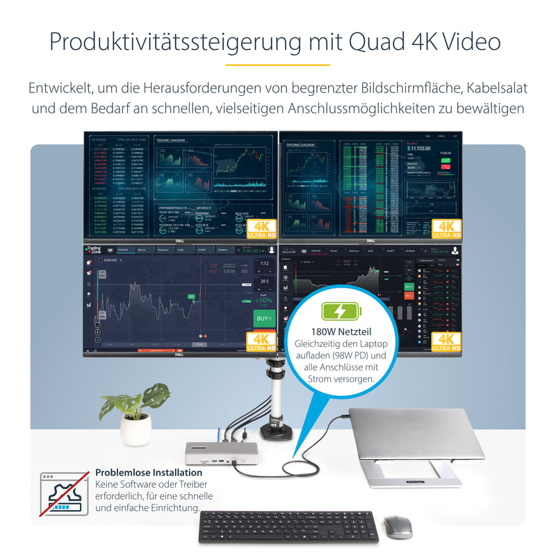 StarTech.com Universelle Thunderbolt 4 und USB4 Dockingstation, Quad-Display unter Windows, Dual-Display mit MacBook, HDMI DP-Dock mit 100W Ladung