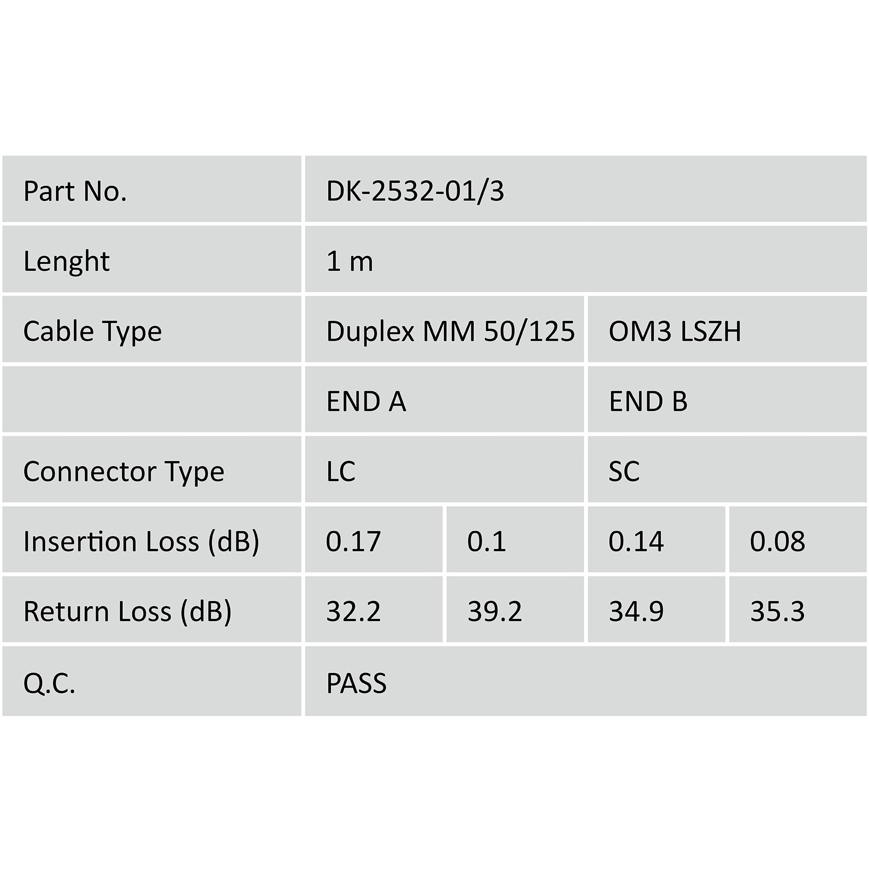 DIGITUS LWL Patchkabel LC -> SC 1.00m Multimode Duplex OM3