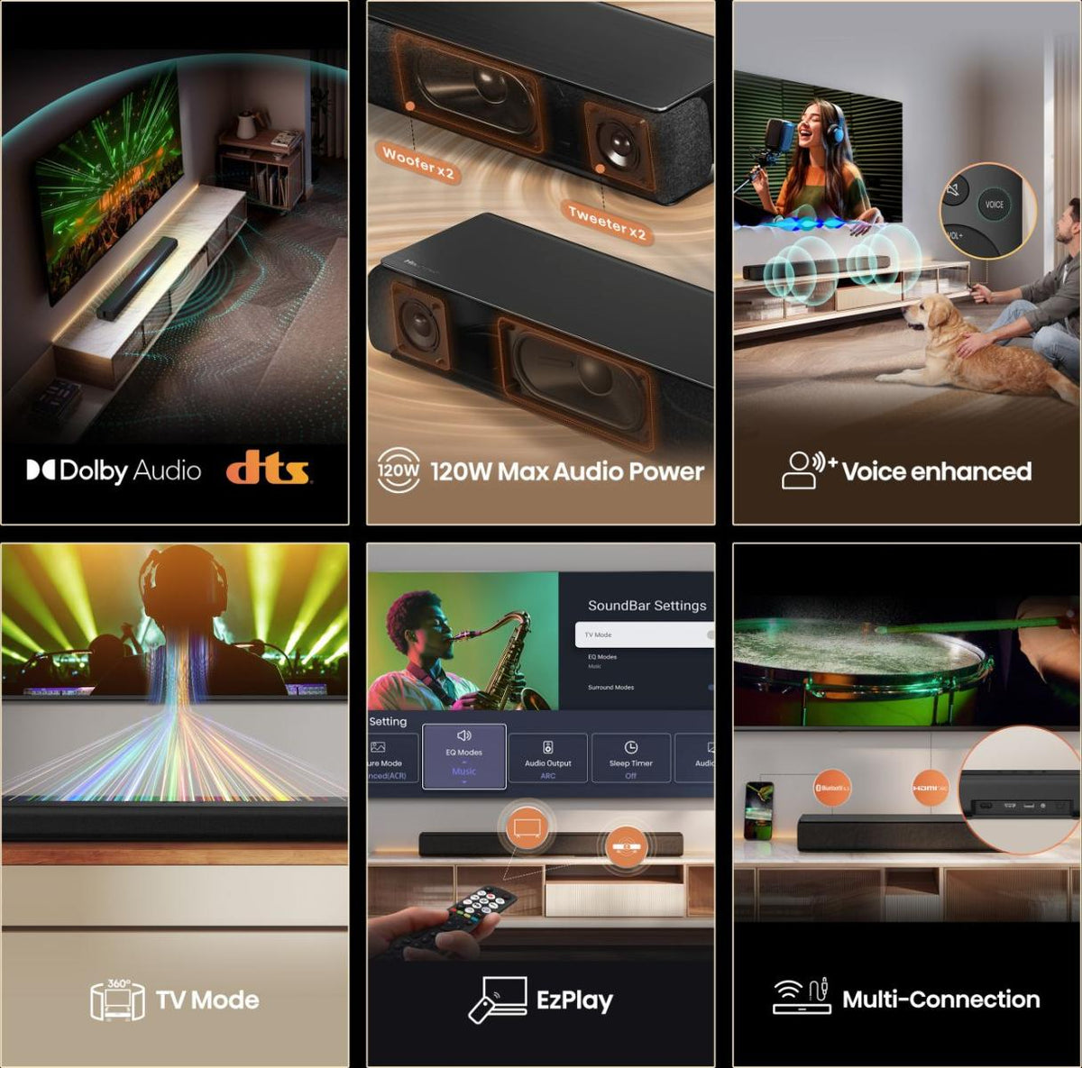 Hisense 2.0 CH Soundbar, 120 W