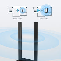 TP-Link AC1300 Dual-High-Gain-Antennen WLAN-USB-Adapter