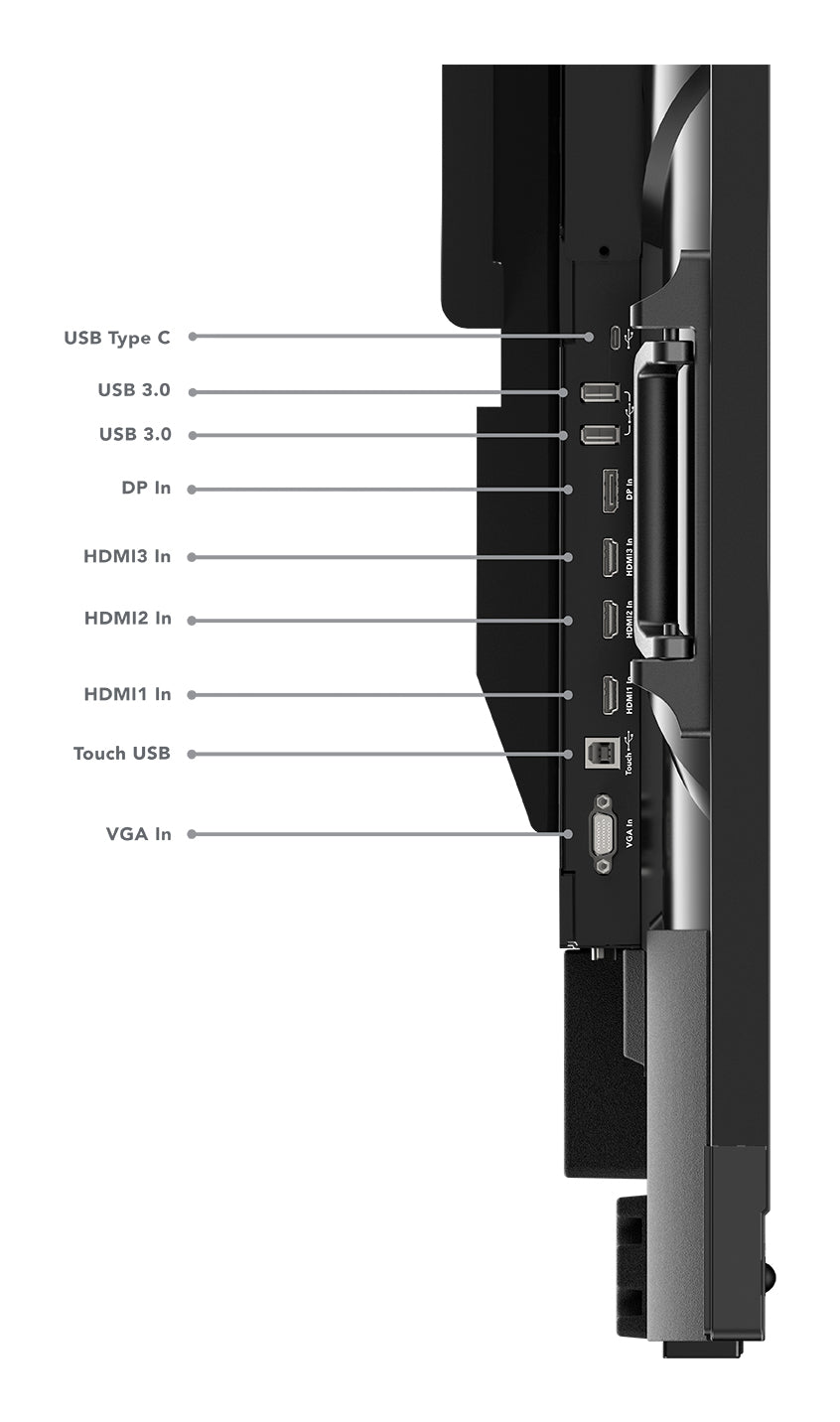 Lenovo ThinkVision T86 Computerbildschirm 2,18 m (86") 3840 x 2160 Pixel 4K Ultra HD LED Touchscreen Schwarz