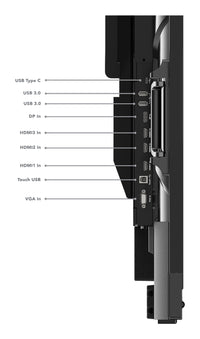 Lenovo ThinkVision T86 Computerbildschirm 2,18 m (86") 3840 x 2160 Pixel 4K Ultra HD LED Touchscreen Schwarz