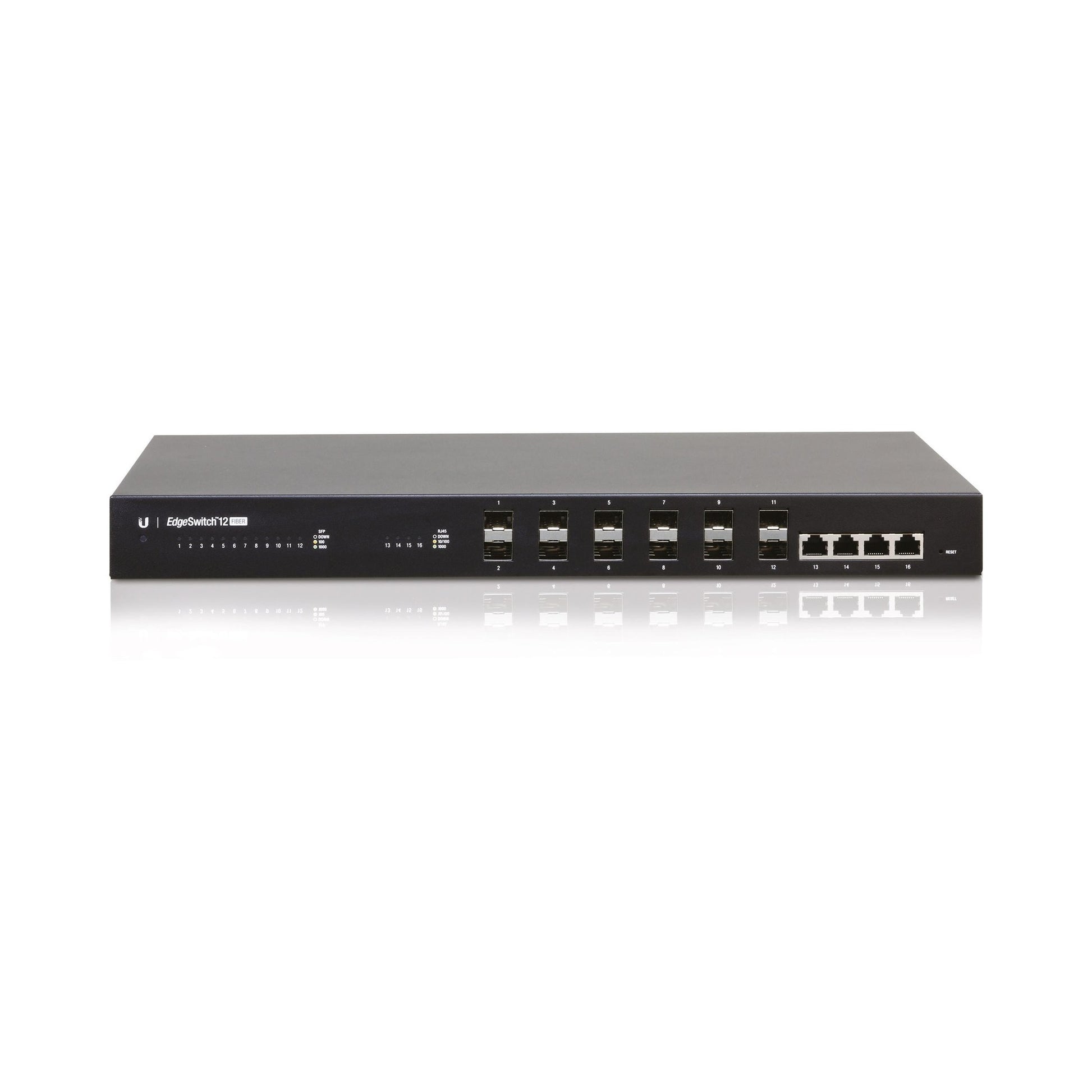 Ubiquiti Edgeswitch Fiber: ES-12F