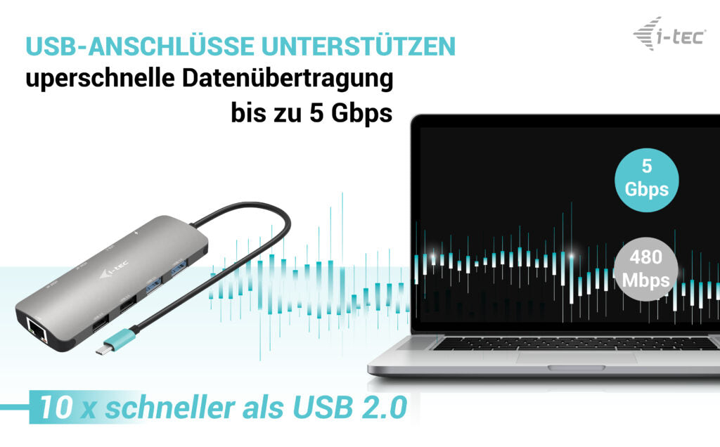 i-tec USB-C Metal Nano 2x Display Docking Station + Power Delivery 100 W