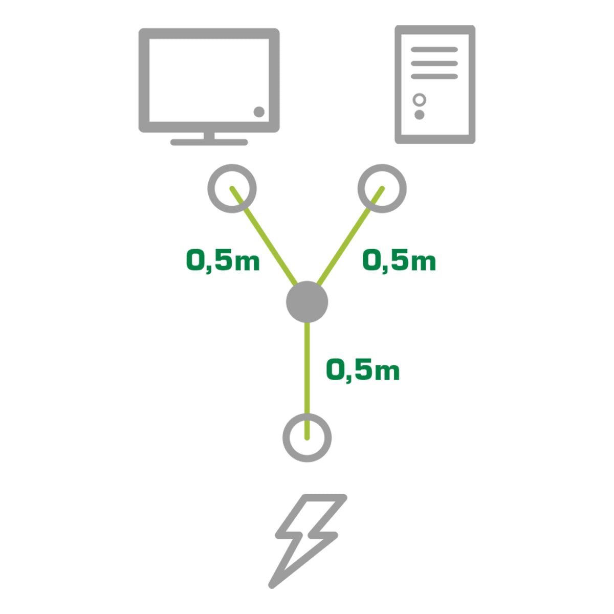 InLine Netz-Y-Kabel, Kaltgeräte, 1x IEC-C14 auf 2x IEC-C13, 1m