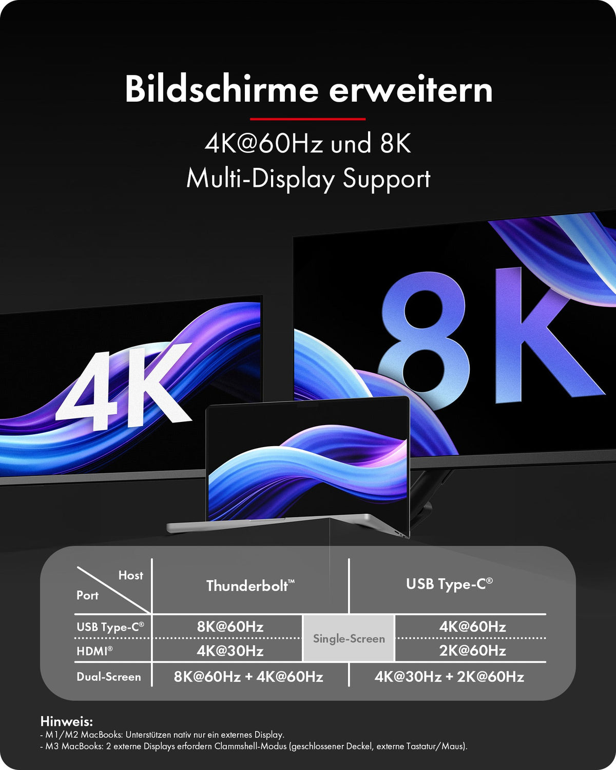 ICY BOX Heart RAID 2818 RAID & DockingStation für 2x M.2 NVMe SSD