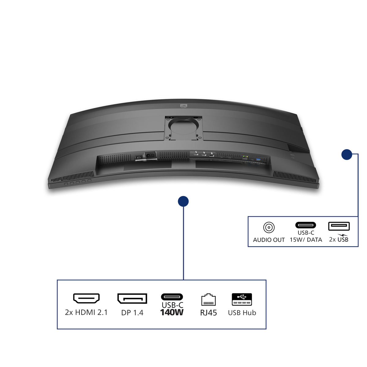 Philips 5000 series 34B2U5900C/00 Computerbildschirm 86,4 cm (34") 5120 x 2160 Pixel WUHD LCD Grau