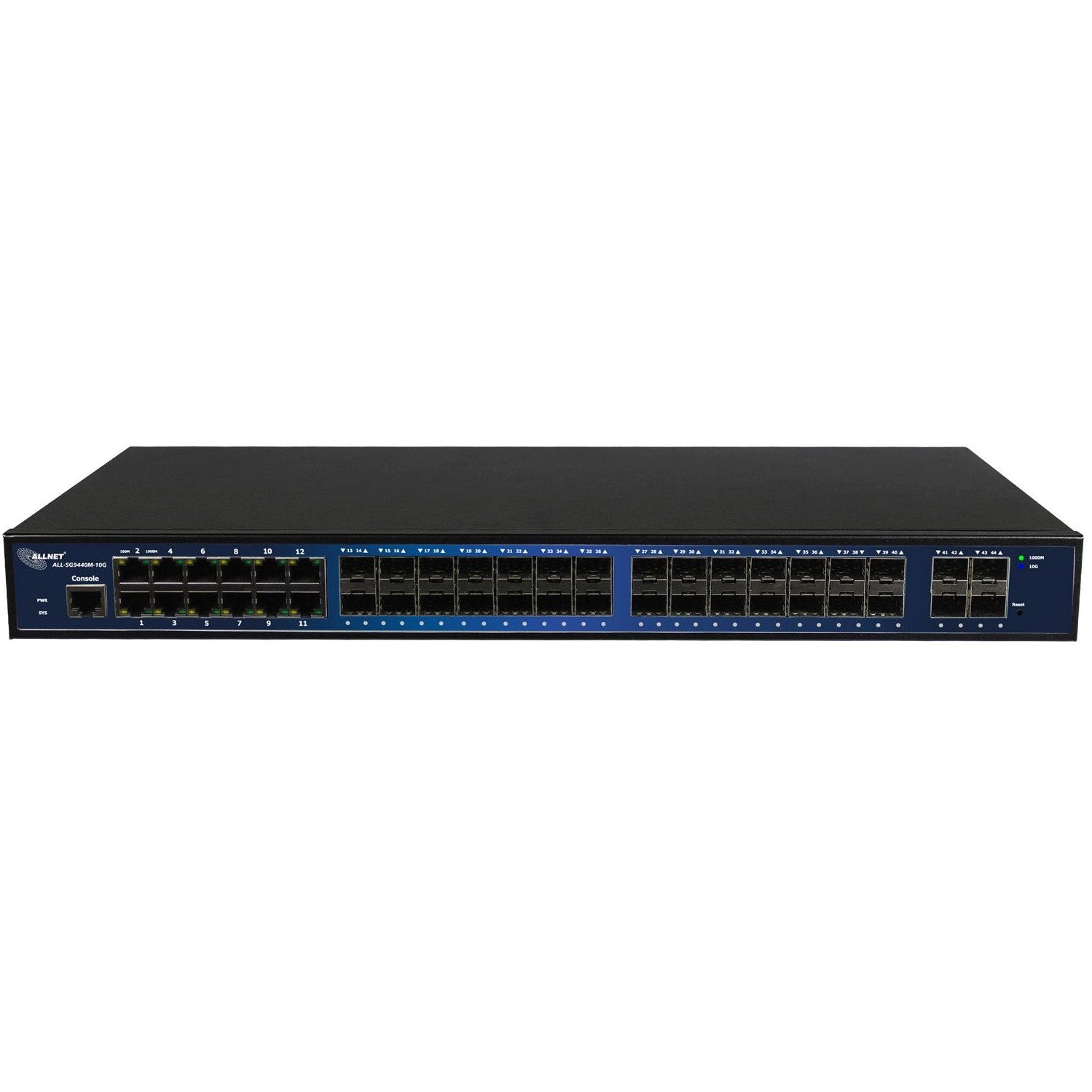 12+32P Allnet ALL-SG9440M-10G M