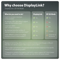 Axagon HMC-DL-KVM USB-C 10Gbps DisplayLink KVM Dockingstation für zwei 4K Monitore und Computer