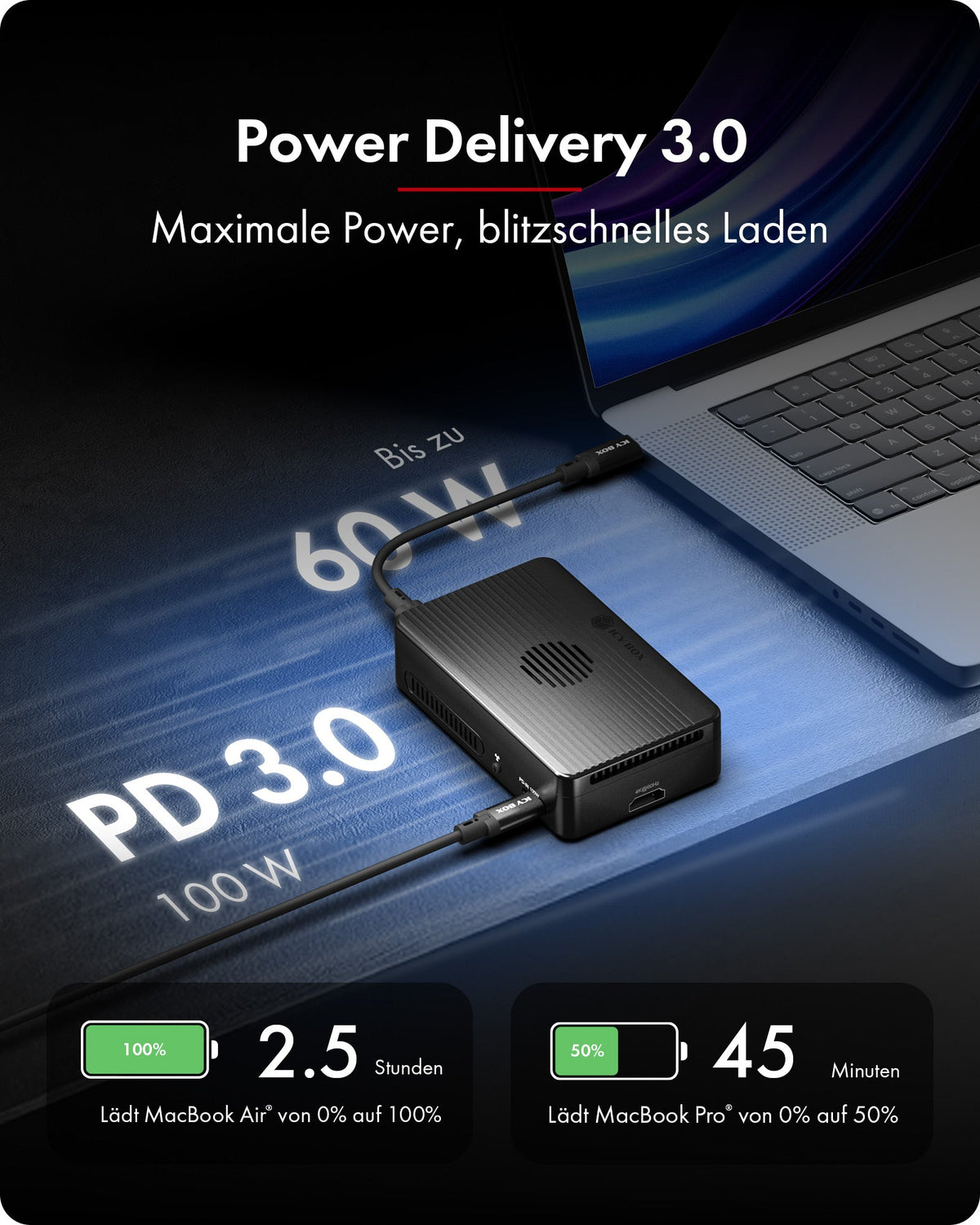 ICY BOX Heart RAID 2818 RAID & DockingStation für 2x M.2 NVMe SSD