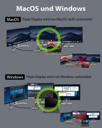 ICY BOX IB-DK4050-CPD, 12 in 1 USB Type-C® Notebook DockingStationk 2x HDMI 4K60Hz, 1x DP 4k60Hz