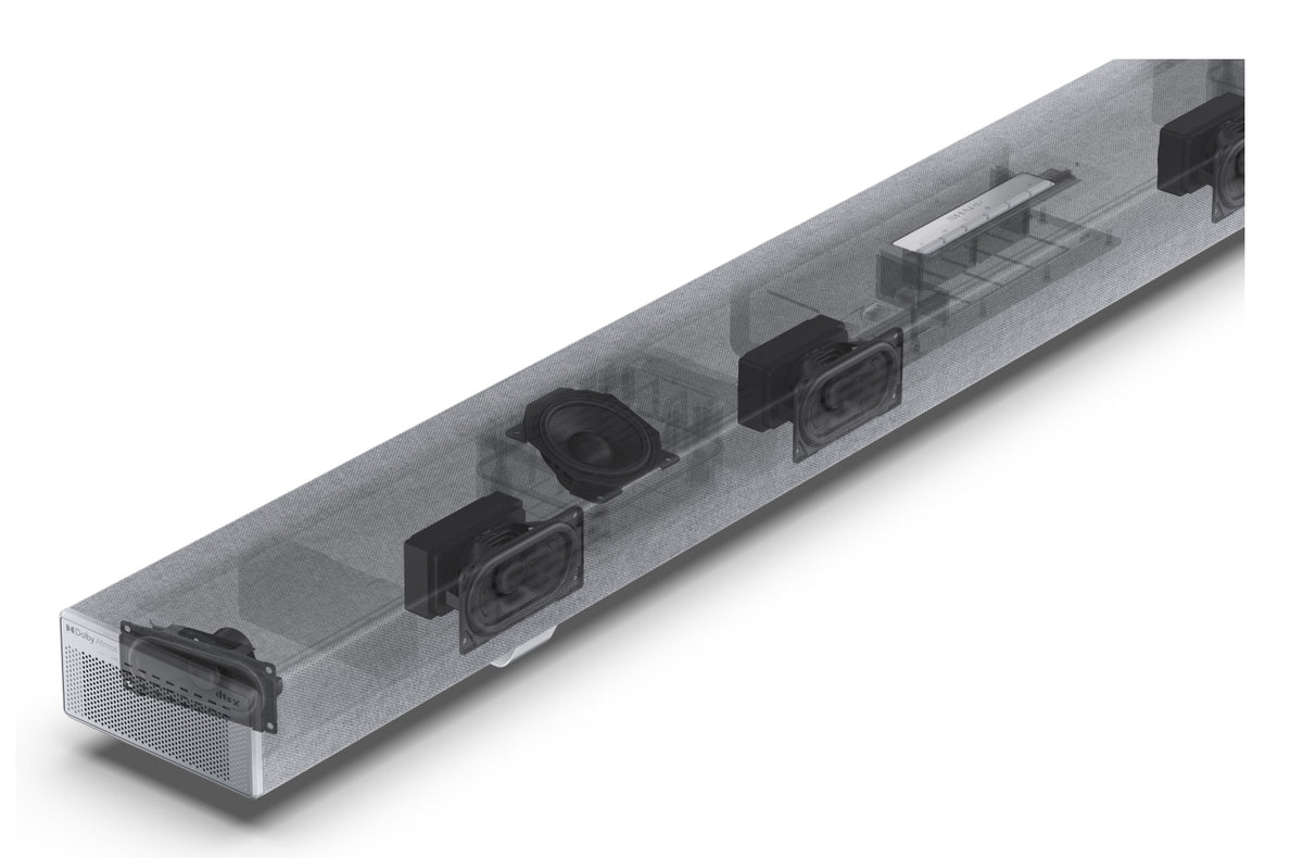 Sharp HT-SBW55121(SL) Soundbar-Lautsprecher Silber 5.1.2 Kanäle 212 W