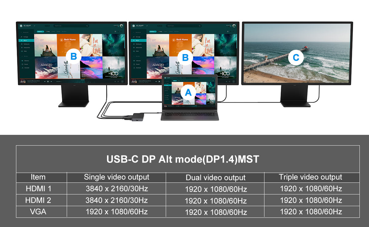 Conceptronic DONN14G laptop-dockingstation & portreplikator Kabelgebunden USB 3.2 Gen 1 (3.1 Gen 1) Type-C Grau