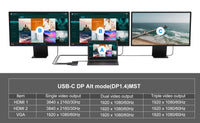 Conceptronic DONN14G laptop-dockingstation & portreplikator Kabelgebunden USB 3.2 Gen 1 (3.1 Gen 1) Type-C Grau