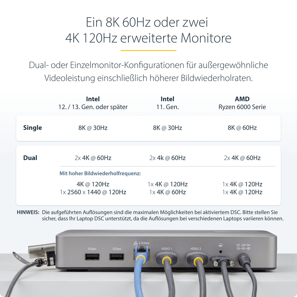 StarTech.com USB4-Dockingstation für zwei Monitore, Dual 4K mit 120Hz oder 8K mit 60Hz über HDMI, 100W Laptop-Ladung, 2,5GbE, USB-C Multi-Monitor-Dock, treiberlos