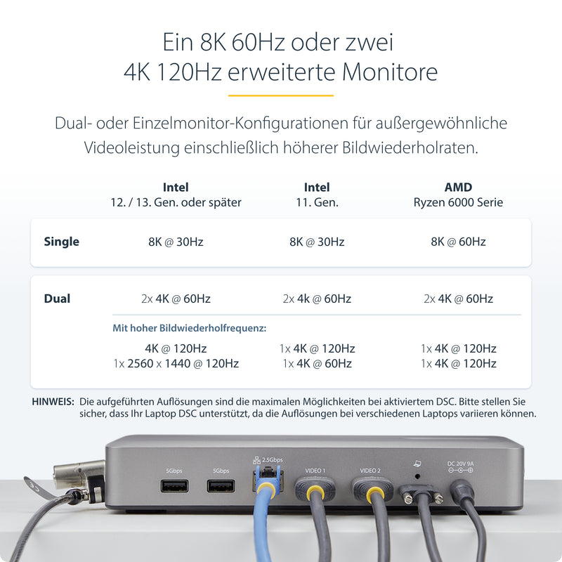 StarTech.com USB4-Dockingstation für zwei Monitore, Dual 4K mit 120Hz oder 8K mit 60Hz über HDMI, 100W Laptop-Ladung, 2,5GbE, USB-C Multi-Monitor-Dock, treiberlos