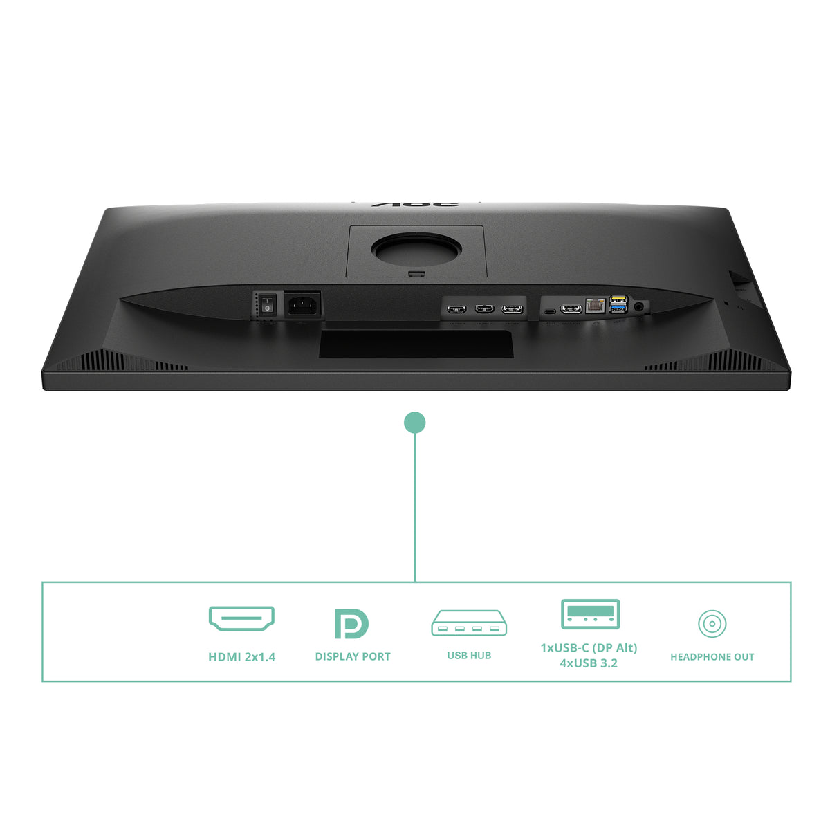 AOC Q27P3CW Computerbildschirm 68,6 cm (27") 2560 x 1440 Pixel Quad HD LED Schwarz