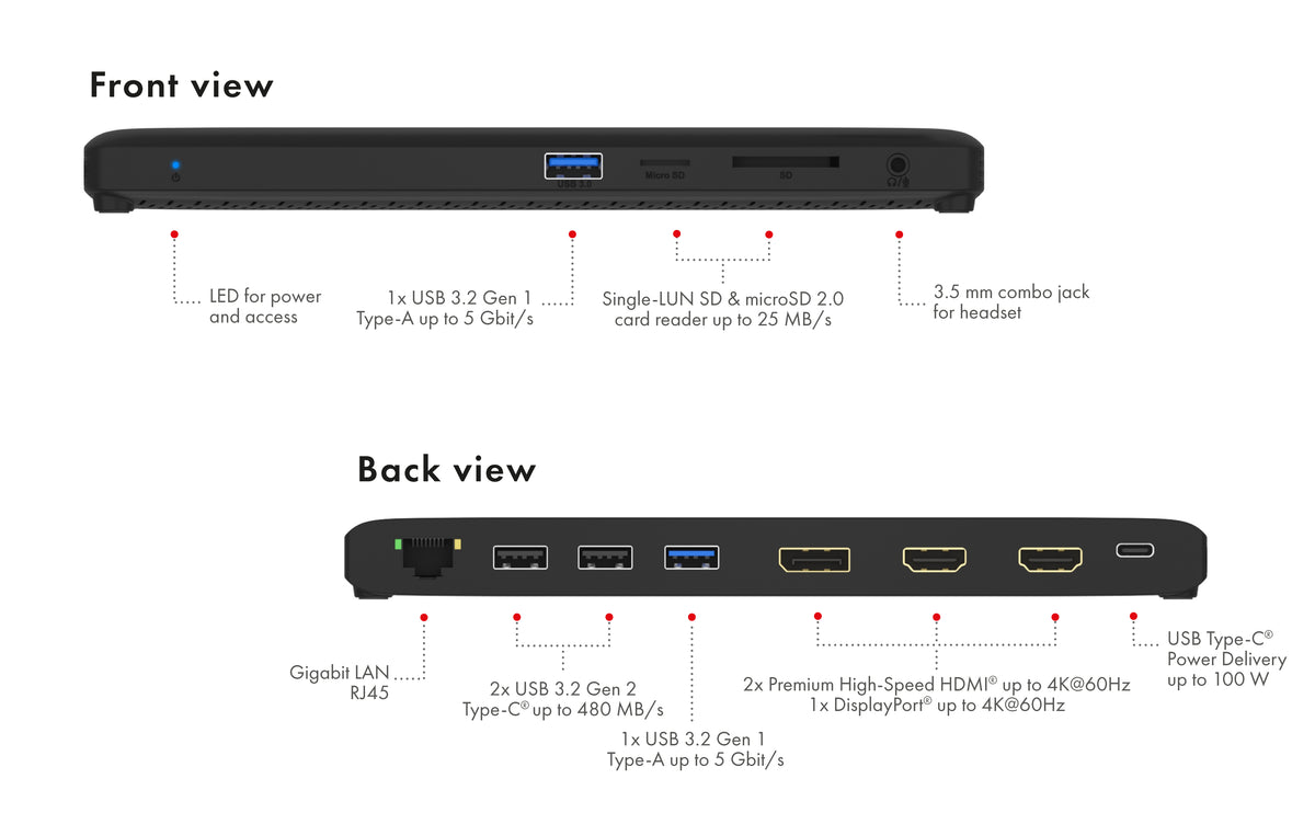 ICY BOX IB-DK2116-C, USB Type-C® Notebook DockingStation mit dreifacher Videoausgabe