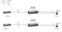 LevelOne 24V AC High-Power PoE Splitter