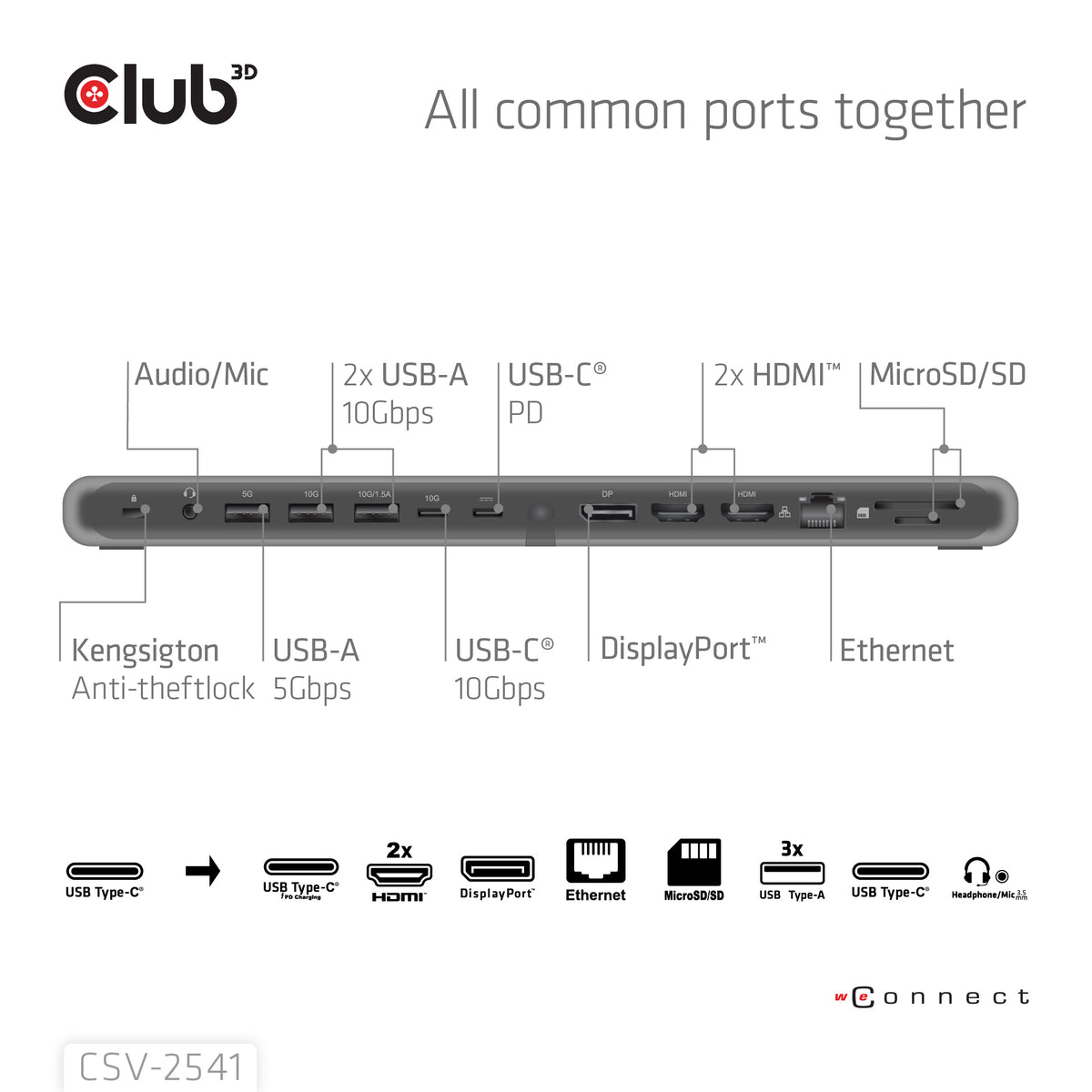 CLUB3D CSV-2541 laptop-dockingstation & portreplikator Andocken USB 3.2 Gen 1 (3.1 Gen 1) Type-C Schwarz