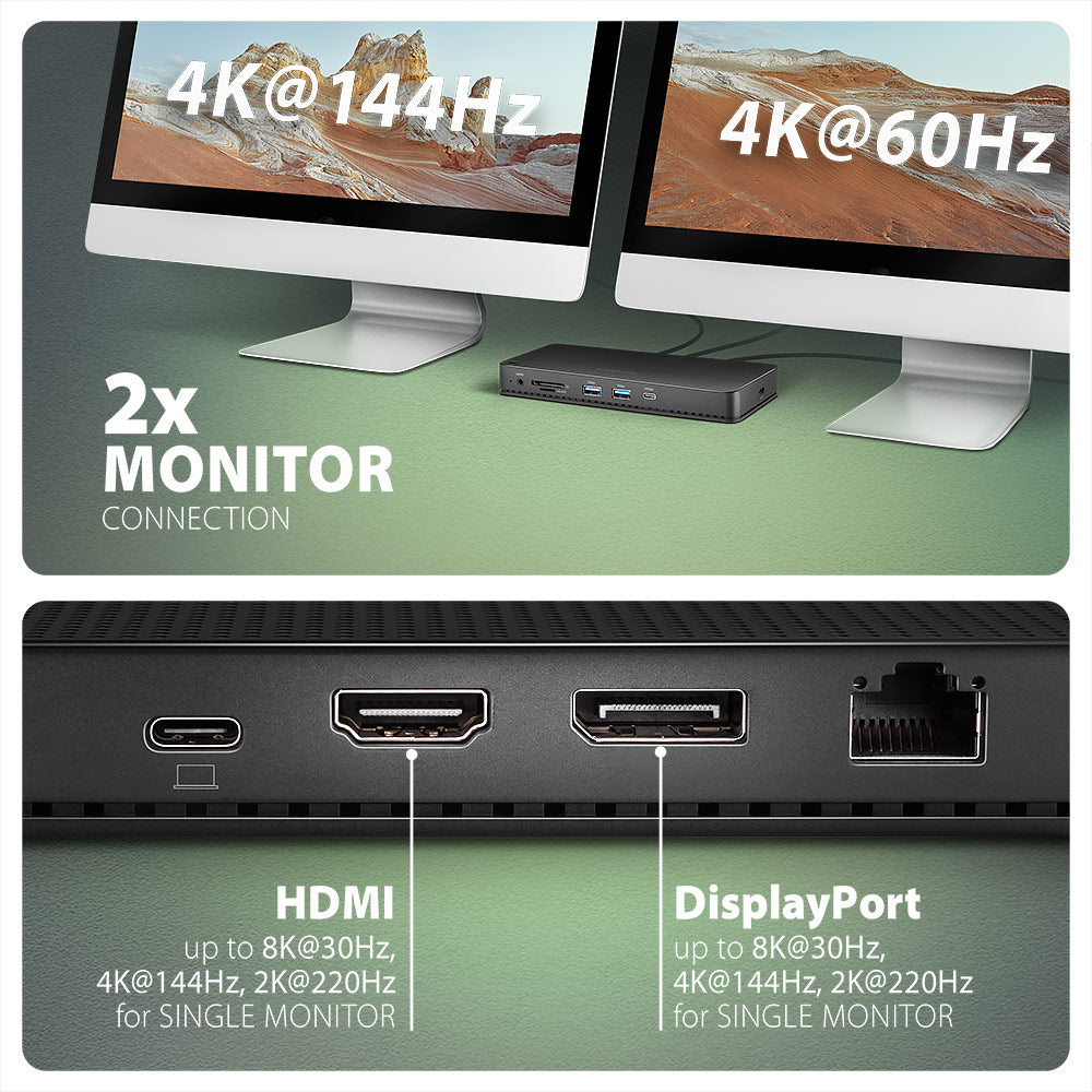 Axagon HMC-U4 USB4 dock, 3x USB-A, 2x USB-C, HDMI & DP 8K/30Hz, RJ-45, SD/mSD, audio, PD 100W