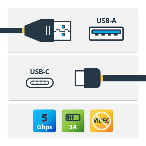 StarTech USB to USB-C Cable M/M 1m 3 ft. 3.0 USB-A