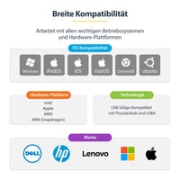 StarTech.com 2.5GbE USB C Ethernet Adapter mit USB-A Adapter, USB-C LAN-RJ45 Netzwerkadapter, USB 3.1 Typ-C 2.5Gb NIC, Thunderbolt & USB4 Kompatibel, Windows & Mac
