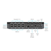 Targus DOCK570EUZ laptop-dockingstation & portreplikator Kabelgebunden Schwarz