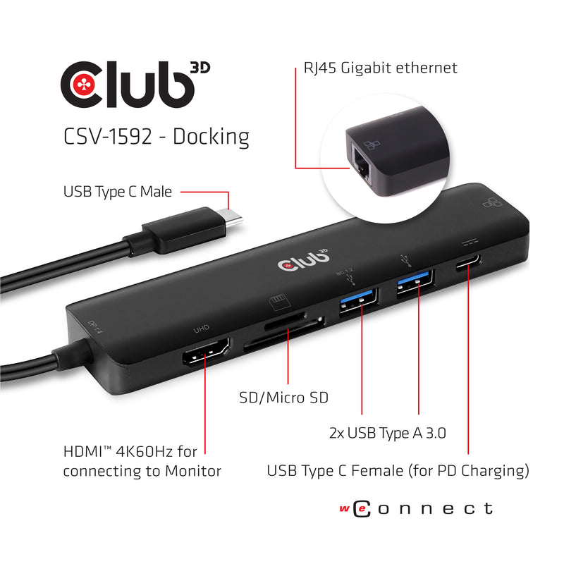 CLUB3D USB type C 7in1 Hub HDMI 4K60Hz SD TF Card slot 2x USB Type A USB Type C PD RJ45