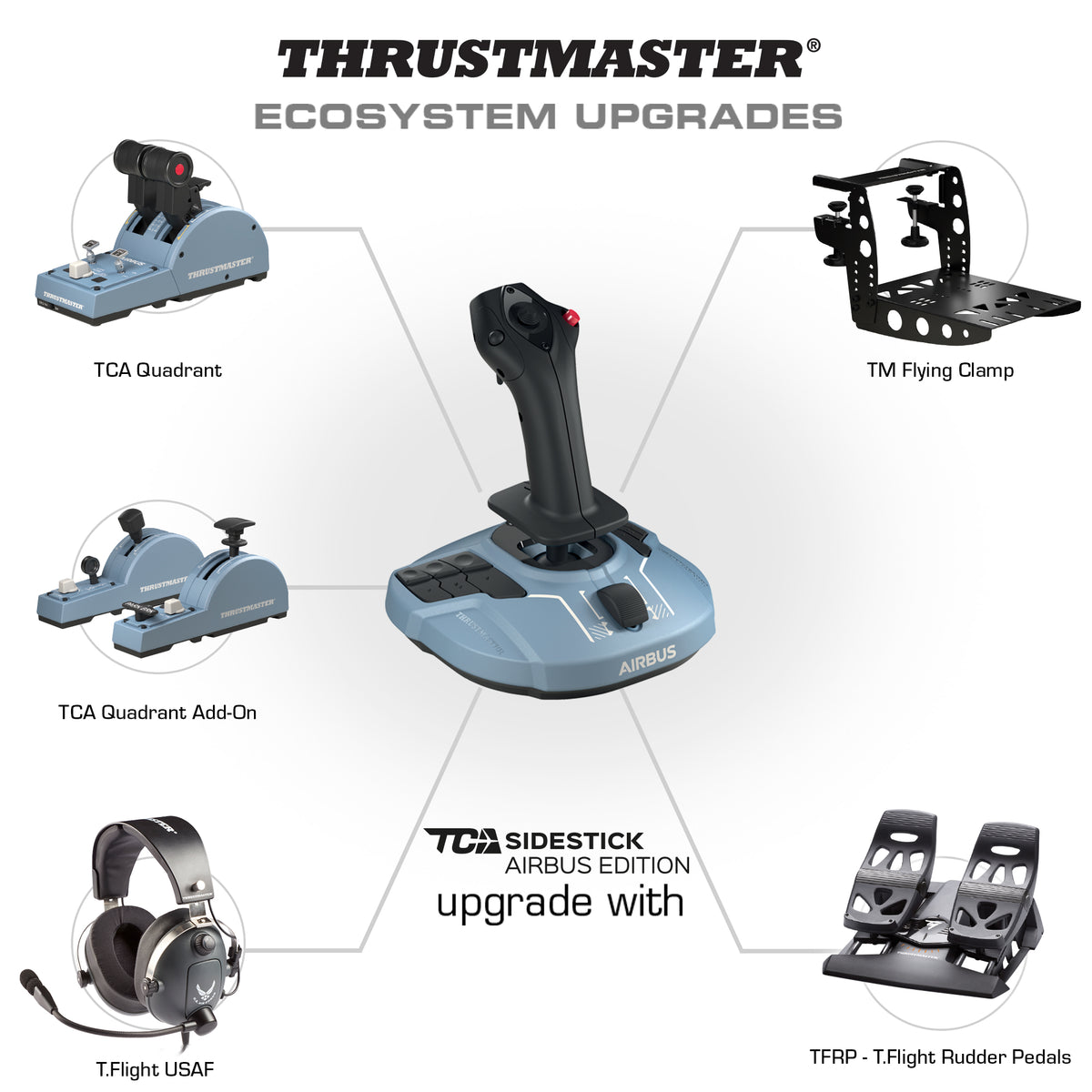 Thrustmaster TCA Quadrant Airbus Edition Schwarz, Blau USB Flugsimulation Analog / Digital PC