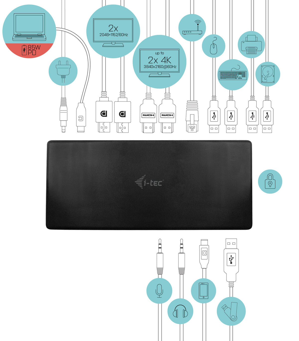 i-tec USB-C Quattro Display Docking Station with Power Delivery 85 W