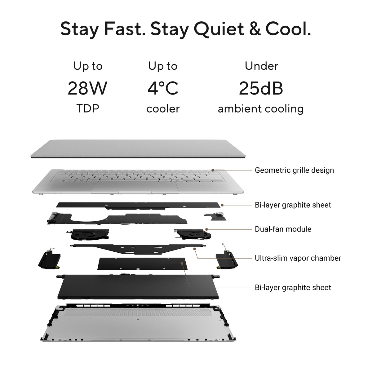 ASUS Zenbook S14 UX5406AA-SU173W Copilot+ PC Intel Core Ultra 9 386H Laptop 35,6 cm (14") Touchscreen 3K 32 GB LPDDR5x-SDRAM 1 TB SSD Wi-Fi 7 (802.11be) Windows 11 Home Spanisch Weiß