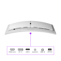 Philips Evnia 8000 49M2C8900L/00 Computerbildschirm 124,2 cm (48.9") 5120 x 1440 Pixel Dual QHD QD-OLED Weiß