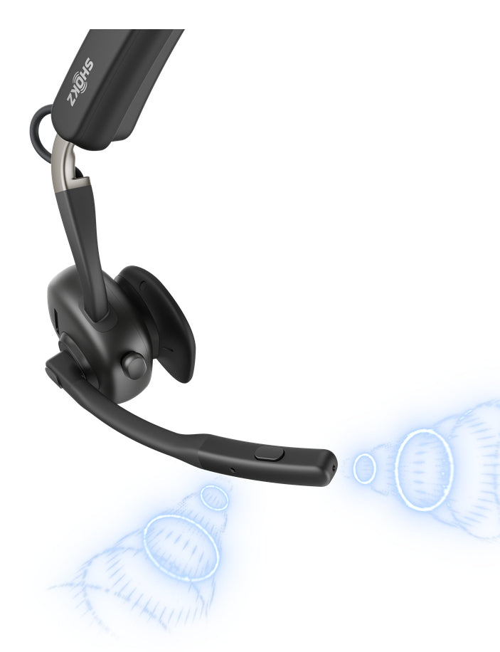 SHOKZ Openmeet Kopfhörer Kabellos Ohrbügel Büro/Callcenter USB Typ-C Bluetooth Schwarz