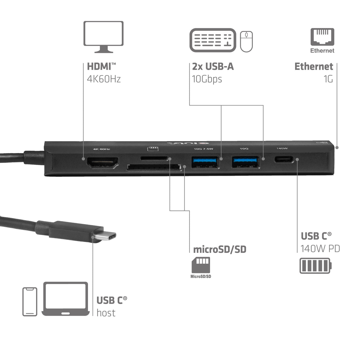 CLUB3D 7-1 USB-C® zu HDMI-Hub™