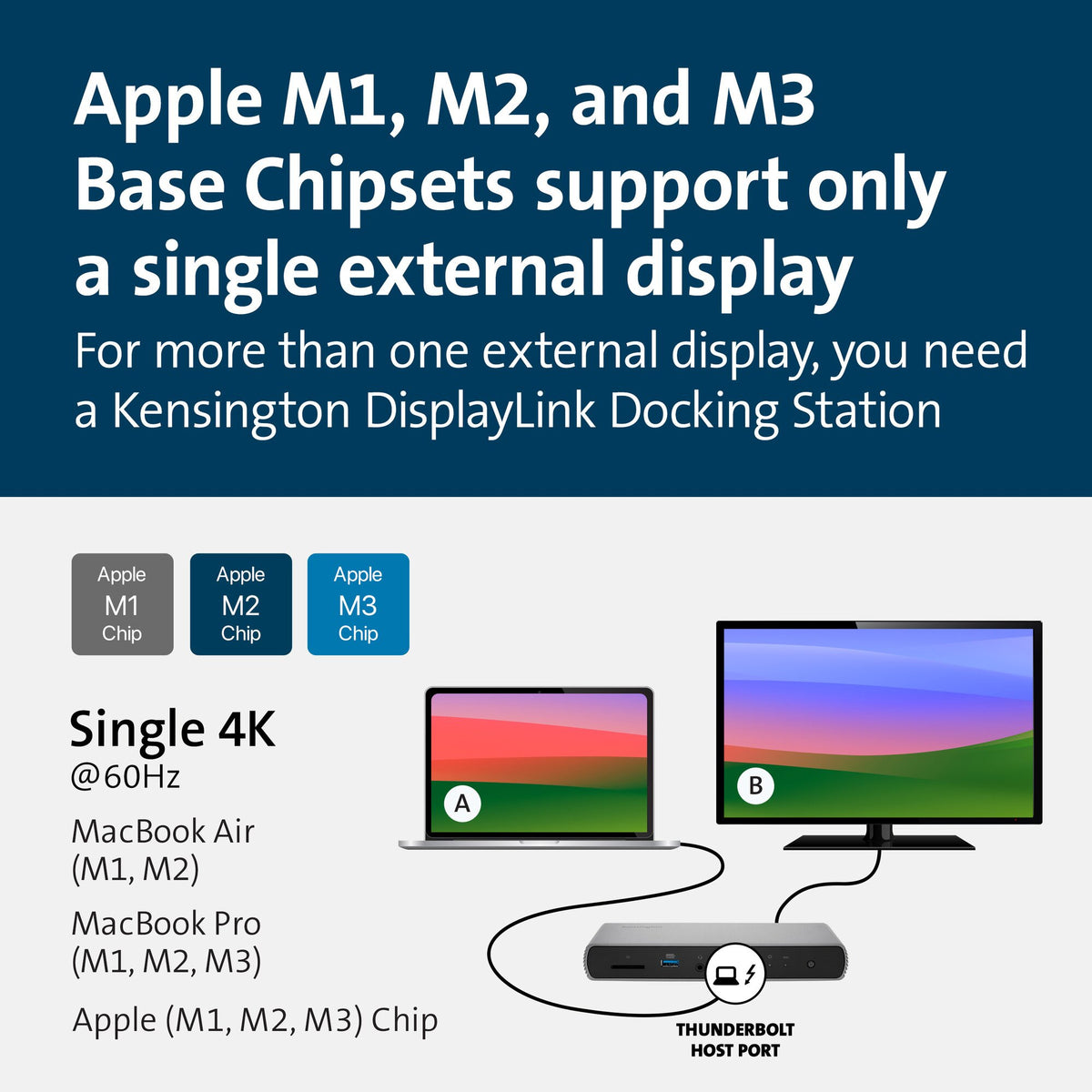 Kensington SD5760T Thunderbolt 4 Dockingstation mit Dual 4K und 96 W PD