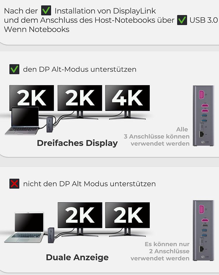 ICY BOX IB-DK2262AC, USB 3.2 Gen 1 Notebook DockingStation, USB 3.2 Gen 1 auf: 6x USB 3.2 Gen 1+2x HDMI®+1x GigabitLAN + Audio + Charger