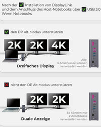 ICY BOX IB-DK2262AC, USB 3.2 Gen 1 Notebook DockingStation, USB 3.2 Gen 1 auf: 6x USB 3.2 Gen 1+2x HDMI®+1x GigabitLAN + Audio + Charger