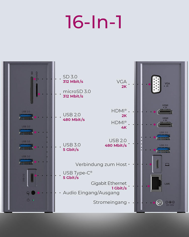 ICY BOX IB-DK2262AC, USB 3.2 Gen 1 Notebook DockingStation, USB 3.2 Gen 1 auf: 6x USB 3.2 Gen 1+2x HDMI®+1x GigabitLAN + Audio + Charger