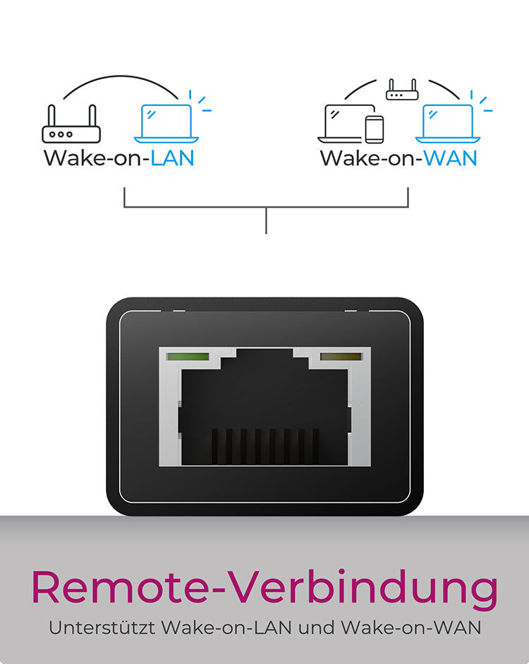 ICY BOX IB-HUB1419-LAN, USB 3.2 Gen 1 HUB und LAN Adapter, Type-A+C zu 3x USB 3.2 Gen 1 und Gigabit LAN, USB Type-A zu Type-C Adapter, Aluminium, schwarz