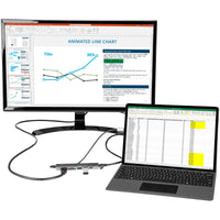 StarTech.com USB-C Multiport Adapter - USB-C auf 4K 60Hz HDMI 2.0, 100W Power Delivery Pass-through, SD/MicroSD, 2 Port USB 3.0 Hub, GbE - USB-C Mini Dock - 30cm langes angeschlossenes Kabel