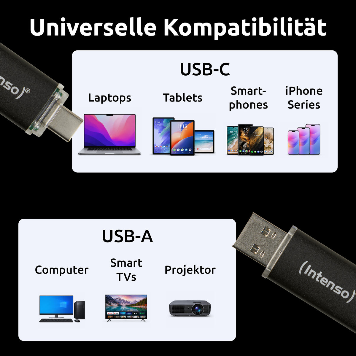 Intenso Twist Line USB-Stick 256 GB USB Type-A / USB Type-C 3.2 Gen 1 (3.1 Gen 1) Anthrazit