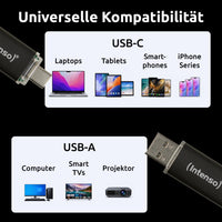 Intenso Twist Line USB-Stick 256 GB USB Type-A / USB Type-C 3.2 Gen 1 (3.1 Gen 1) Anthrazit