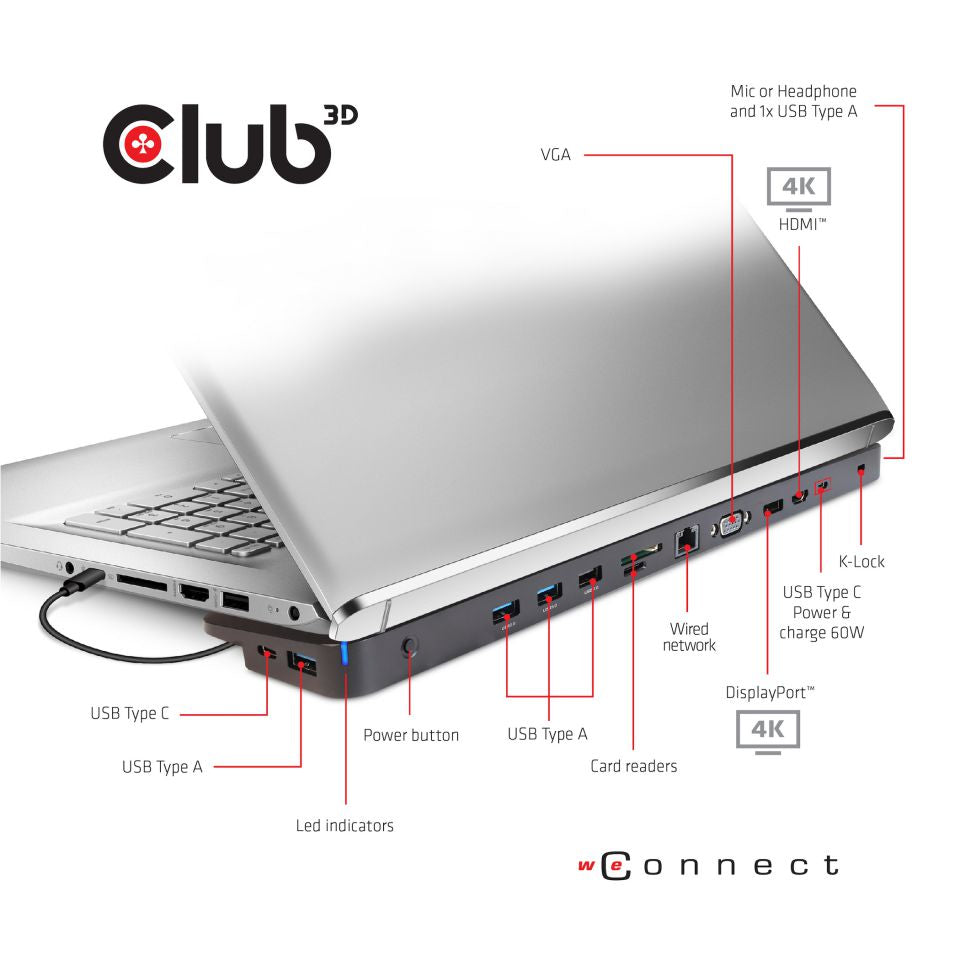 CLUB3D UNIVERSAL USB Gen1 Typ-C Triple Display Dynamic PD Ladestation mit 65 Watt PS (VGA, HDMI, DP, ETHERNET)