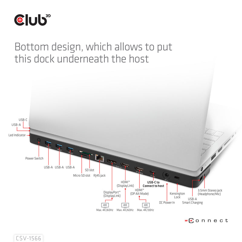 CLUB3D USB Gen1 Typ-C Triple Display DP Alt-Modus Displaylink Dynamic PD Ladestation mit 120 Watt PS